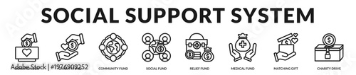 A humanitarian banner emphasizing social funding, charity programs, and community-driven support in Lineal Icon Style