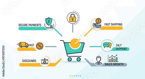 Ecommerce, shopping, online store, payment, delivery icons, business, marketing, 8 elements, vector graphics