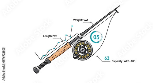 Detailed Illustration of a Fly Fishing Rod with Reel and Line.