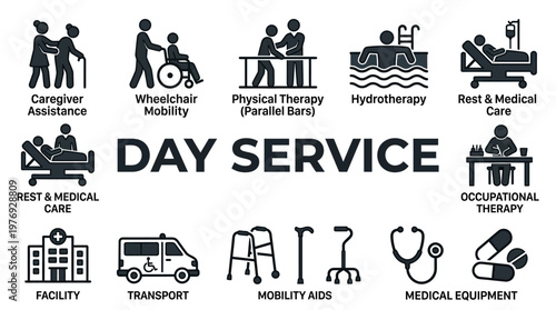 Elderly Day Service and Healthcare Icon Set: Nursing Home, Rehabilitation, Medical Care, and Mobility Assistance Pictograms for Assisted Living