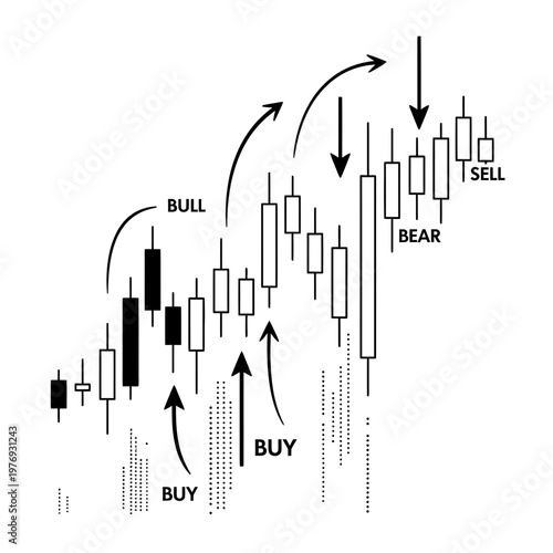 hand drawing forex trading strategy with buy sell signals on whiteboard