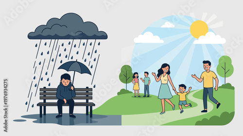 Contrasting emotional scenes of solitude on rain and family joy in sun.