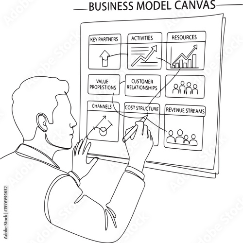 Business professional analyzing business model canvas on digital whiteboard for strategy planning