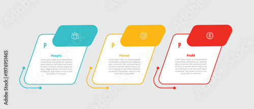 3P sustainability infographic template with round square box skew slope direction with rectangle badge on top side with 3 points information flat style