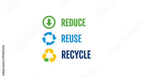 Eco friendly reduce reuse recycle icons on white background for sustainable living and environmental conservation