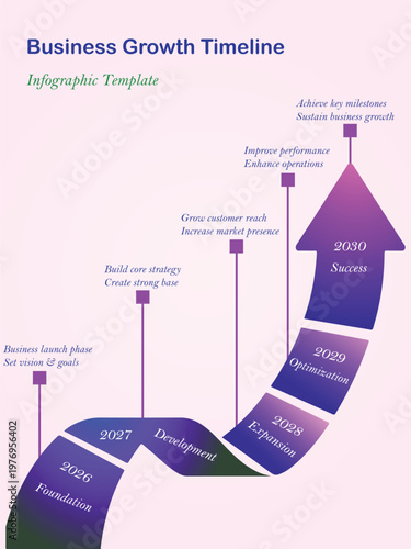 5 Steps Business Growth Timeline Infographic Template. Corporate milestone roadmap and strategy presentation. Vector illustration.