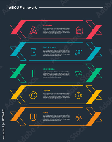 AEIOU framework infographic dark outline for slide presentation with x shape on edge with stacked vertical with 5 point list