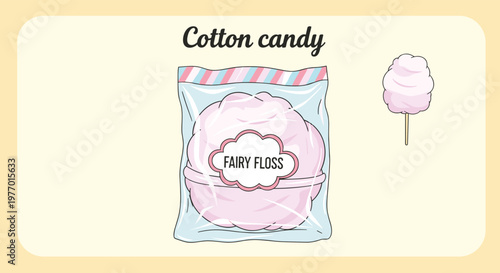 Fluffy pink cotton candy in a clear plastic bag labeled fairy floss alongside a single cotton candy on a stick.