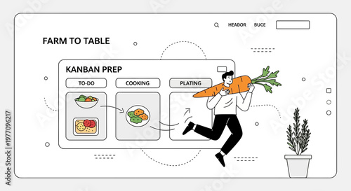 Kanban prep workflow farm to table man carrot cooking plating task management system board app menu