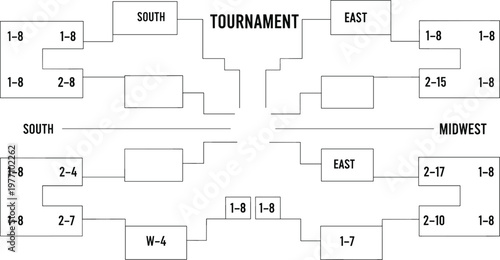 Basketball Tournament Bracket Layout with Regional Divisions, Competition Structure for Sports Events, Championship Setup, and Match Scheduling