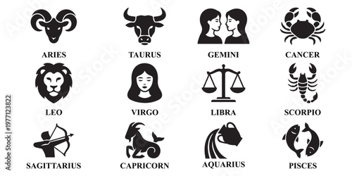 Zodiac Astrology Icon Set.