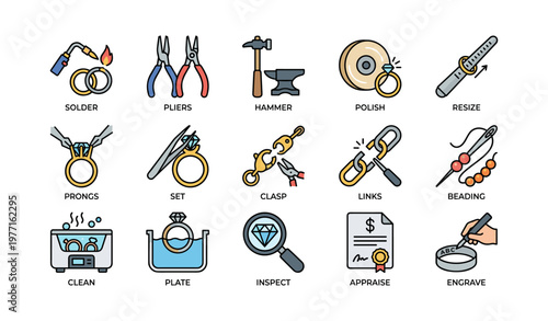 Jewelry making tools and techniques: solder, polish, resize, engrave