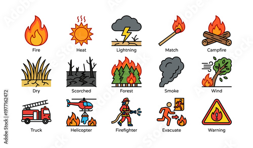 Fire safety icons depicting natural hazards and response actions
