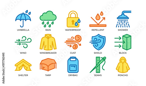Weather protection icons: umbrella, rain, waterproof, repellent, shower, wind, windbreaker, gust, shield, block, shelter, tarp, drybag, seams, poncho