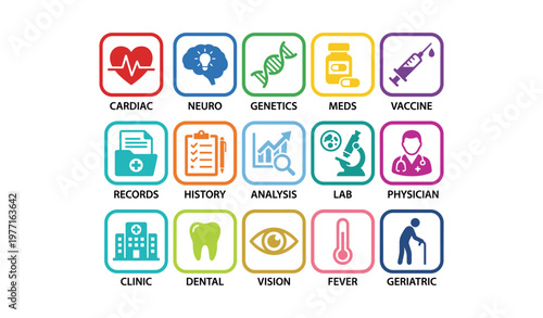 Medical icons: cardiac, neuro, genetics, meds, vaccine, dental, vision, geriatric