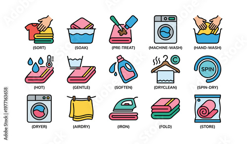 Laundry care icons: washing, drying, and ironing instructions