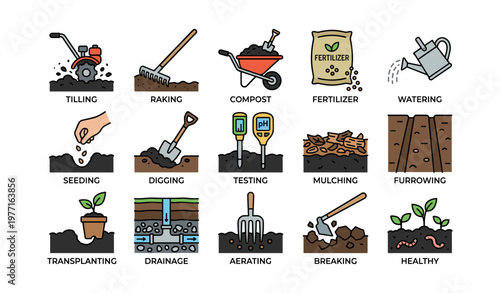 Illustrated guide to gardening techniques and soil health