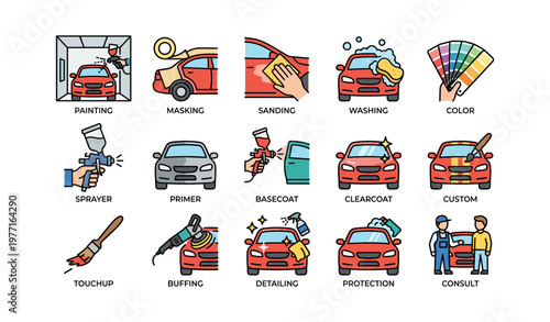 Car painting and detailing process with tools and steps illustrated