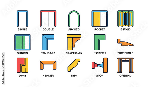 Illustration of 15 door types and components with color-coded designs