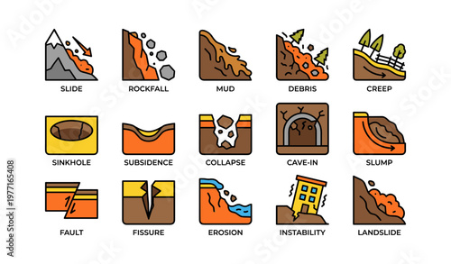 Various types of landslides and earth movements illustrated