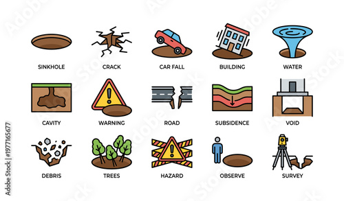 Colorful symbols warning of ground dangers and hazards with iconic illustrations