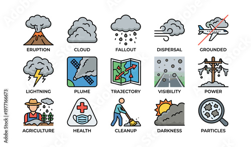 Volcanic activity and its effects illustrated with simple icons