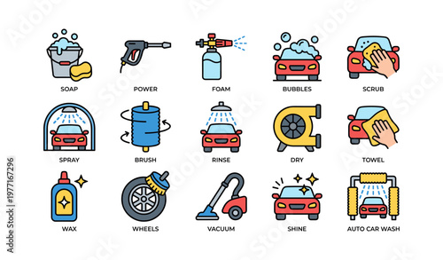 Auto car wash process: soap, foam, rinse, dry, wax, shine steps illustrated