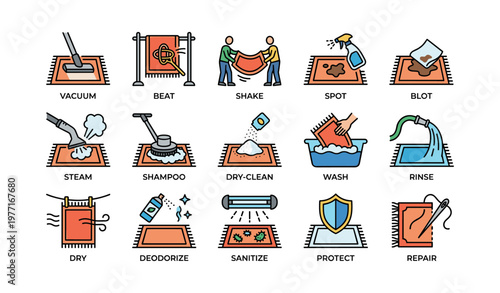 Comprehensive carpet care icons for various cleaning methods and protection