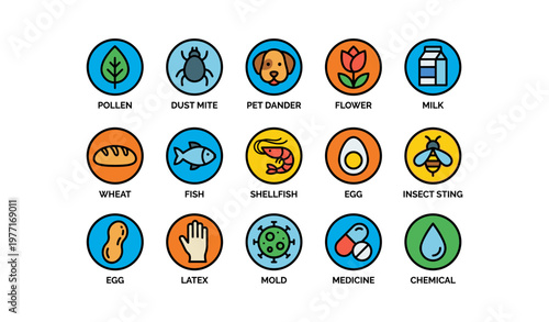 Allergy icons: pollen, dust mite, pet dander, food, insect stings, chemicals