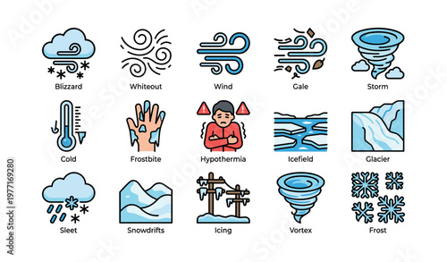 Weather hazards: hypothermia, blizzard, gale, and frostbite symbols
