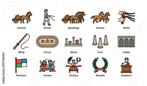 Ancient roman chariot race elements: quadriga, circus, and more