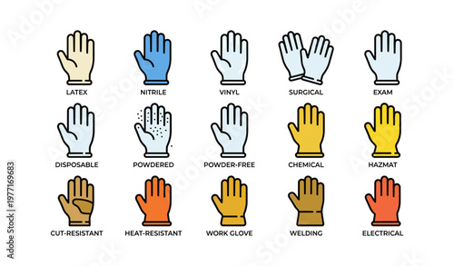 Variety of protective gloves: latex, nitrile, vinyl, and more