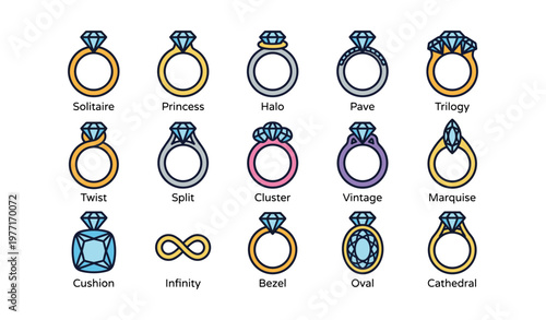 Solitaire, princess, halo, pave, and other engagement ring styles chart