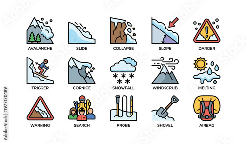 Avalanche safety icons illustrating hazards, precaution, rescue, and equipment