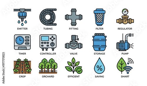 Irrigation system components icons featuring pump, timer, and smart technology
