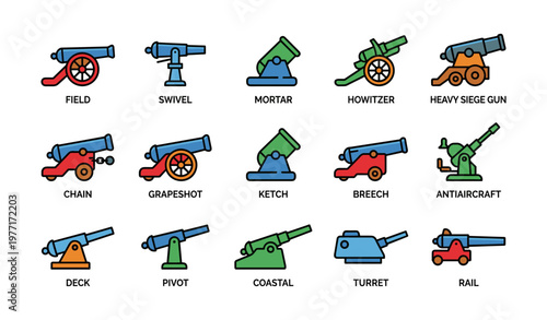 Colorful illustrations of various cannons and artillery types