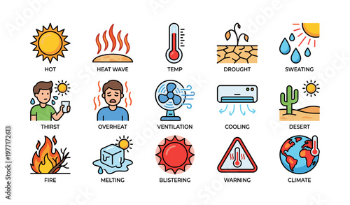Climate change icons highlighting temperature, drought, and cooling solutions