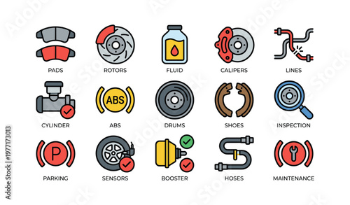 Car brake system components: pads, rotors, fluid, calipers, hoses