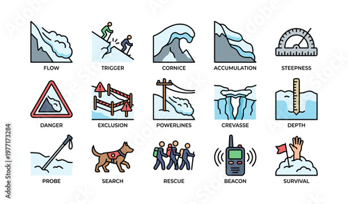 Avalanche safety symbols and tools for rescue and survival