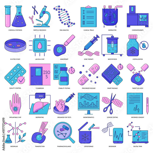 Innovative bio technologies flat icon set