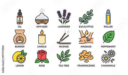 Aromatherapy essentials: oil, diffuser, lavender, eucalyptus, and more