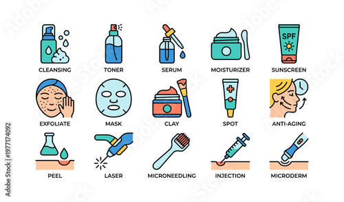 Skincare icon set illustrating routine products and procedures