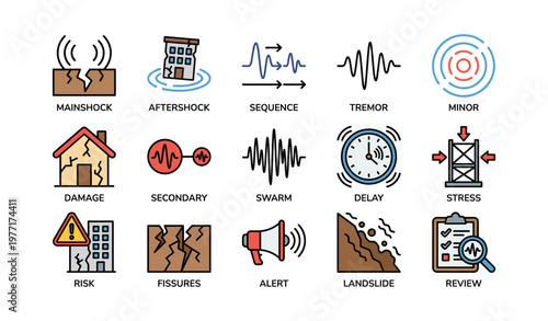 Earthquake icons: mainshock, aftershock, stress, damage & alert symbols