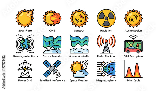 Illustrated icons of solar phenomena and their effects on earth