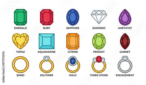 Colorful gemstone and ring collection featuring emerald ruby sapphire diamond