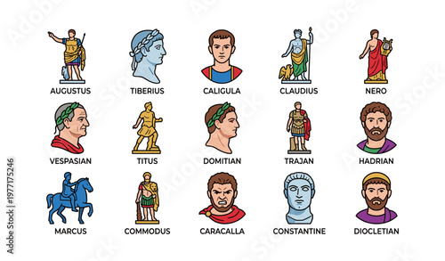 Illustrated portraits of roman emperors with names and distinctive features