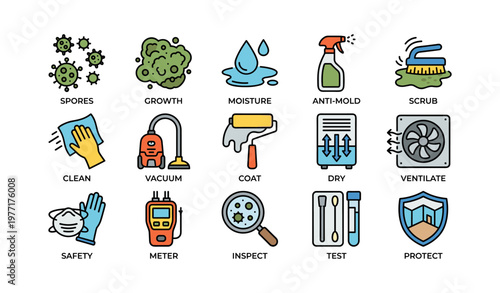 Mold prevention symbols: spores, moisture, cleaning, safety, testing, protection icons