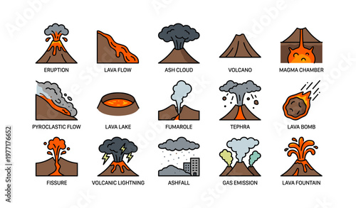 Volcanic eruption elements: lava flow, ash cloud, pyroclastic flow, fissure, gas emission