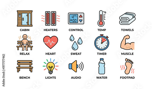 Sauna icons set featuring relaxation, temperature, health, and fitness elements