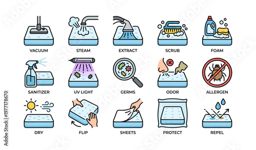 Mattress cleaning and maintenance icons for hygiene and protection